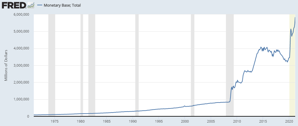 The 'Road to Recovery' Fallacy
